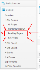 Landing Pages in Google Analytics
