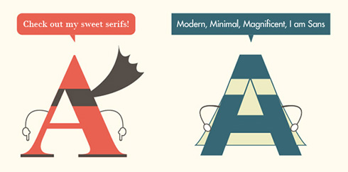 Serif vs Sans-serif