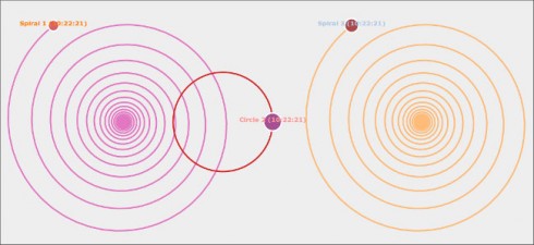 Spiral and Transitions